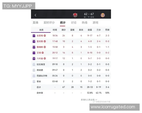 公牛与湖人对决盘口分析及比赛预测全解析