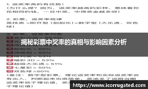 揭秘彩票中奖率的真相与影响因素分析