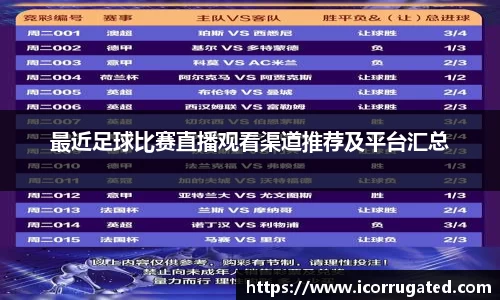 最近足球比赛直播观看渠道推荐及平台汇总