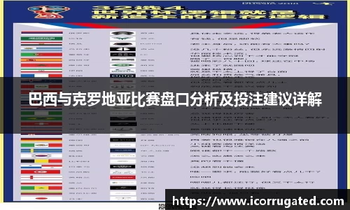 巴西与克罗地亚比赛盘口分析及投注建议详解